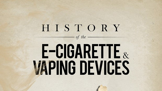 A Timeline of Vaping History – Fancy Puffs Smoke Shop