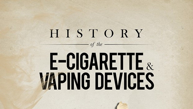 A Timeline of Vaping History